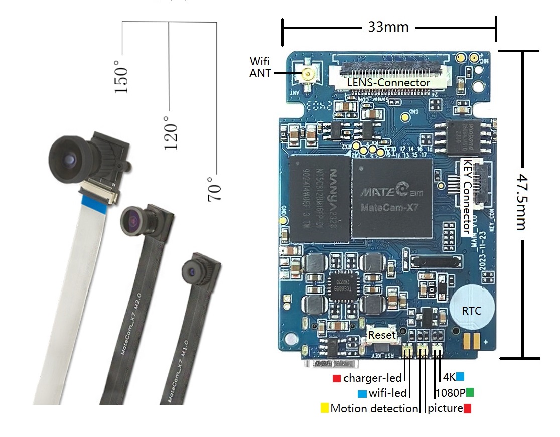 Mini X7 4K WiFi Módulo de Segu - Webcam 4K reseña y precio
