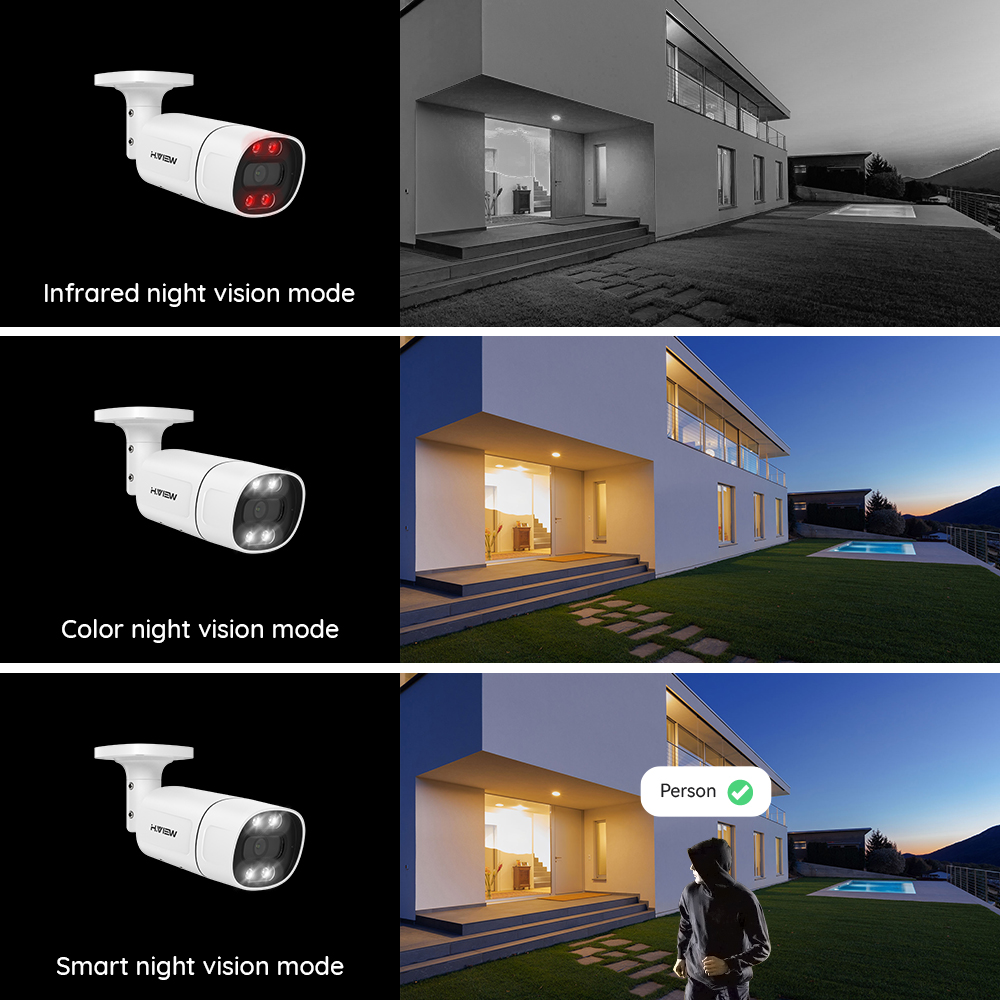 H.View cámara de seguridad Cct - Webcam 4K reseña y precio