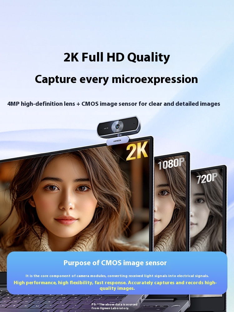 Cámara web UGREEN 1080P/2K/4K  - Webcam 4K reseña y precio