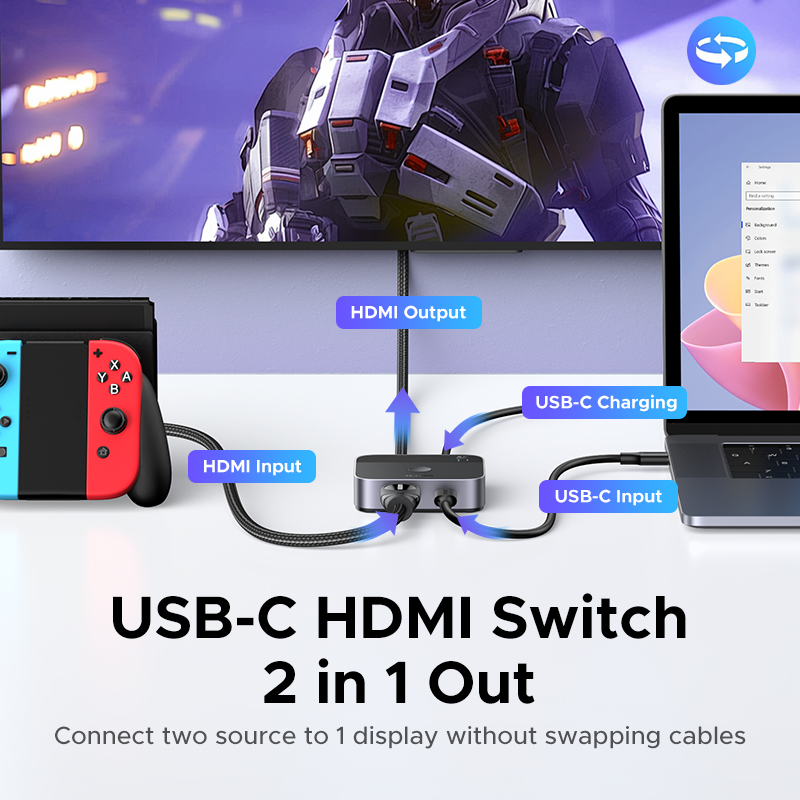 UGREEN HDMI USB C Switch 2 en  - Pc Gaming Second reseña y precio