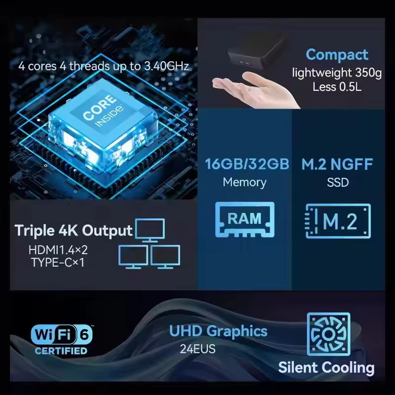 Mini PC para Juegos 2026, Inte - Pc Gaming Second reseña y precio