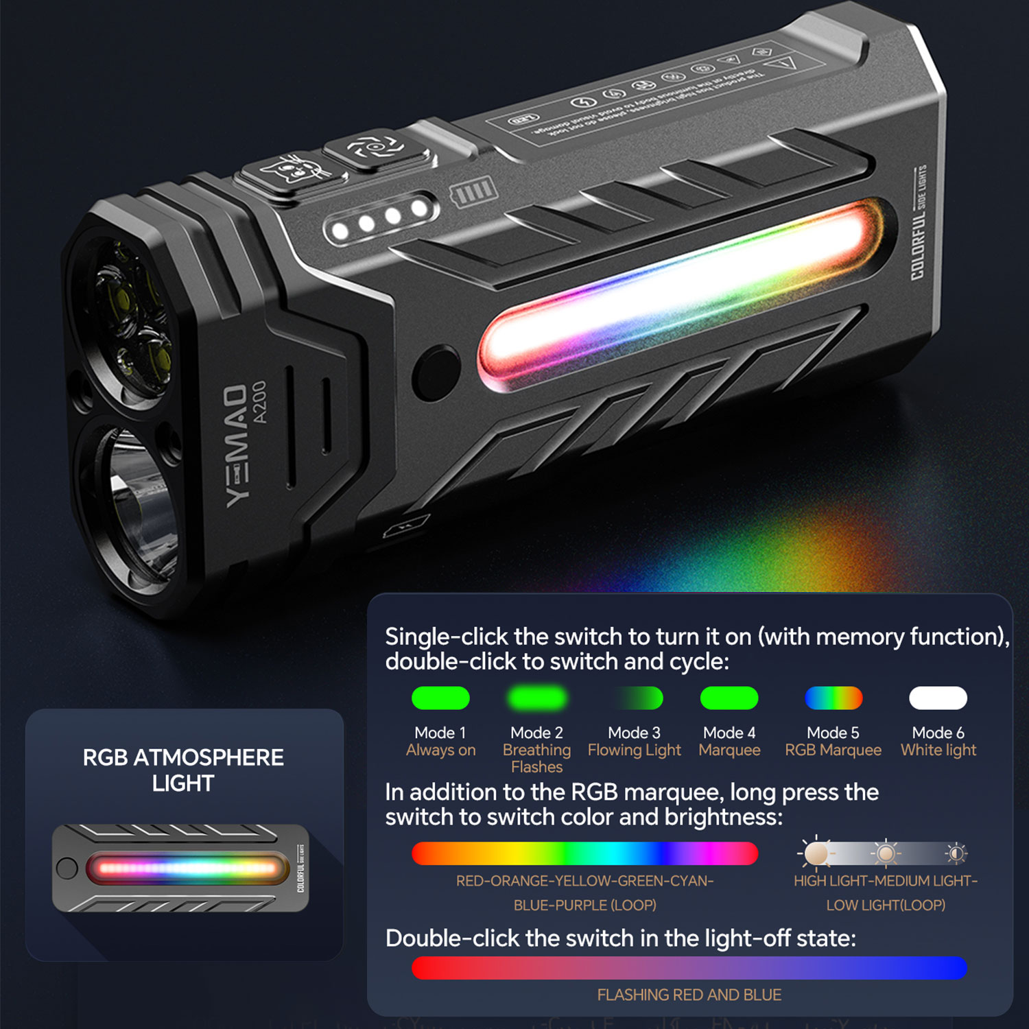 Linterna LED RGB portátil mult - Rgb Light Strip reseña y precio